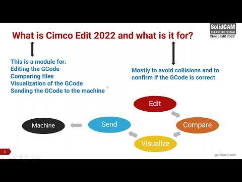 CIMCO EDIT 2022 Integration in SolidCAM 2021 Webinar