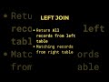 INNER JOIN vs LEFT JOIN |  Interview Question | #coding #interview #sql #mysql #shorts  #education