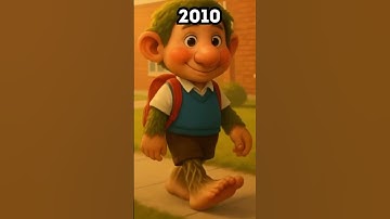 Thumbnail of Evolution of Brr Brr Patapim #brainrot #italianbrainrot #evolution #brrbrrpatapim