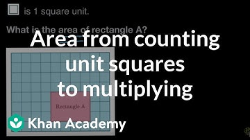 Transitioning from counting to multiplying to find area | 3rd grade | Khan Academy