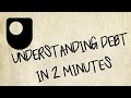 Understanding Debt Quiz