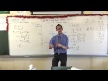 Integration Techniques and Concepts