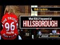 Hillsborough Disaster Quiz