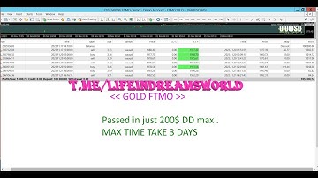 BEST FTMO CHALLENGE PASSING EA - 100% WORKING