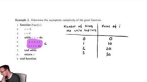 While Loops 1   Determining the Number of Iterations of a While Loop