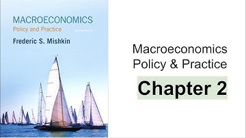 Chapter 2 summary - Macroeconomics Policy & Practice - Frederic Mishkin