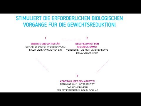 Reduslim Kaufen In Deutschland