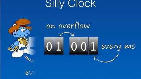 Quick intro to Software Transactional Memory in Frege [German]