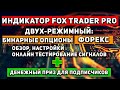 Форекс индикатор уровней для мт4. Внутридневная торговля