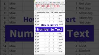 How to convert Number to Text  in Minitab software