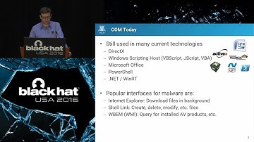 The Beast Within   Evading Dynamic Malware Analysis Using Microsoft COM