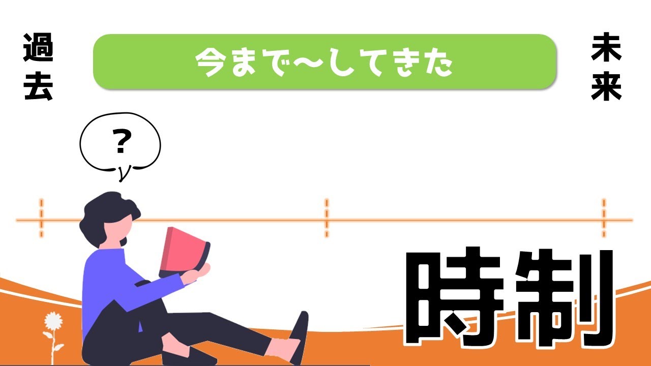 【今まで～してきた】時制の手話表現まとめ | #102