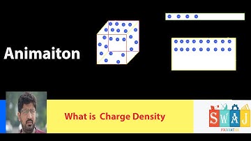 what is charge density | surface charge density | line charge density | volume charge density #swaj