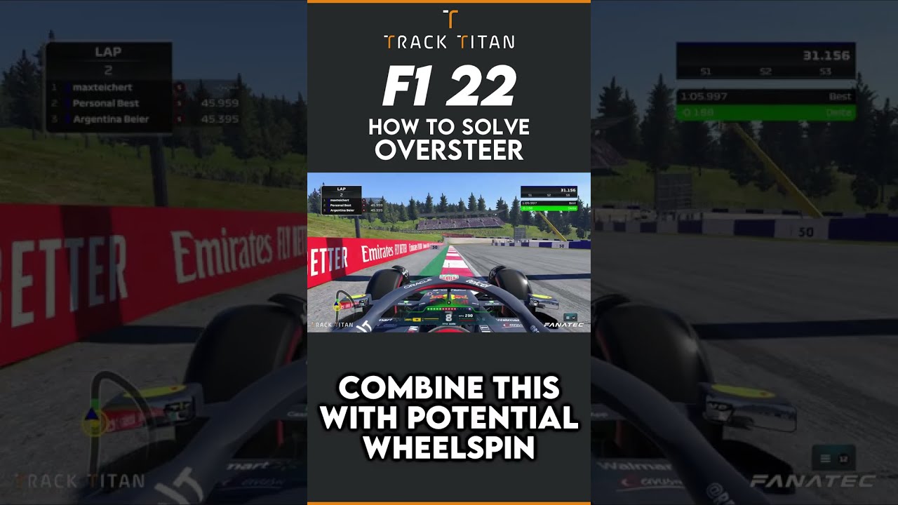 F1 22 Updated Australia Setup - Patch 1.06 