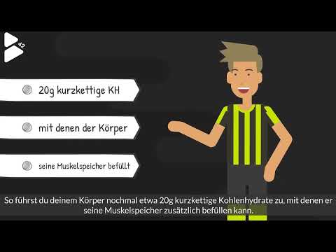 Video: Was bedeutet eine vollständige Liste?