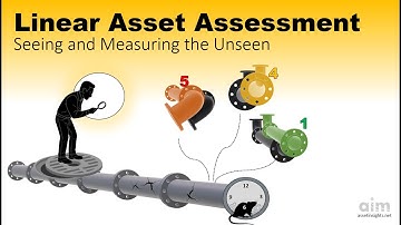 Linear Asset Assessment: Seeing and Managing the Unseen