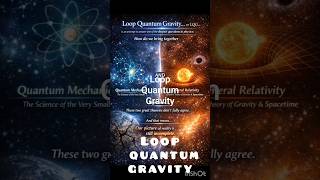 Loop Quantum Gravity vs String Theory:The Battle for Quantum Gravity:Spacetime Made of Loops#shorts