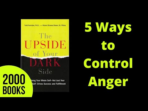 How to Control Anger & How to Control Emotions that challenge you