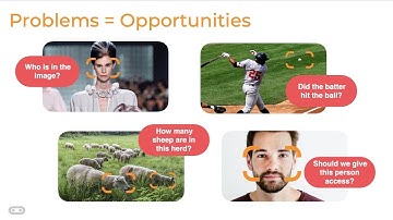 Chooch Computer Vision For Data Labeling, Image Recognition, Object Detection | AI Vision Use Cases