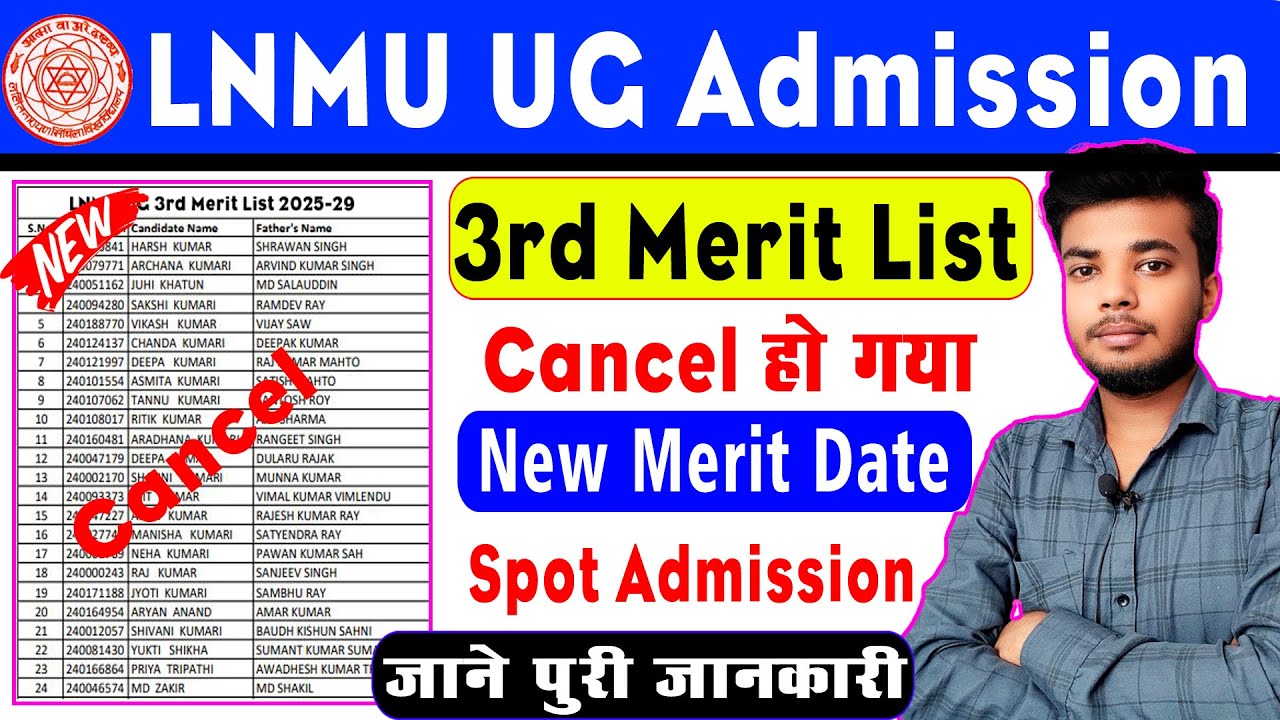 LNMU UG Admission 2025-29 3rd Merit List Cancel? Allotment Letter Issue ...