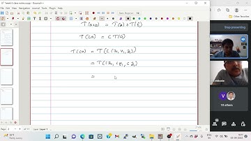 Week 6 interaction session-Introduction to Abstract and Linear Algebra(NPTEL)