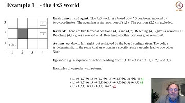 Reinforcement Learning - Part 01 Introduction