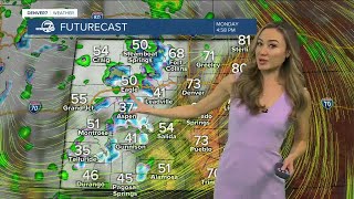 Denver weather: Near record highs today, rain-snow mix this week