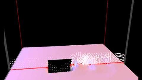 Moving box with projected velocity using mantaflow (64x64x64)