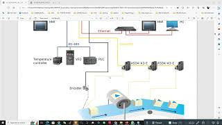 Industrial Automation and Delta ISP Soft Tutorial 0 screenshot 1