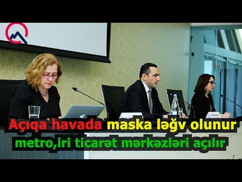 Video: Çimərlikdə Açıq Hava Necə Təşkil Olunur