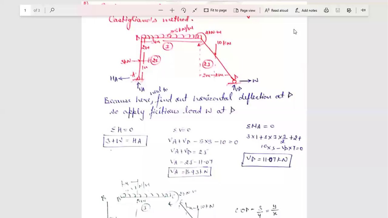 Jayoti Vidyapeeth - Theory of Structure - Castigliano based numerical ...