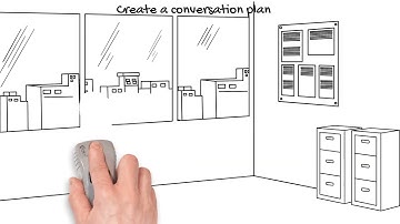 Prepare for Your First Performance Improvement Conversation