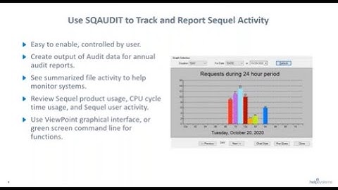 Sequel Data Access | How to Perform a Sequel Data Access Audit