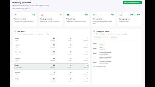Boarding Management Software for UK Schools | Inculc8 School Platform screenshot 3