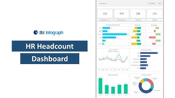 HR Headcount Dashboard Excel Template