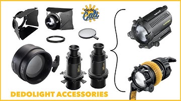 Overview of Popular Accessories for Dedolight Focusing Light Heads