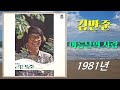 kpop [80년대 가요] 김만준 - 여름날의 사랑 (1981년 곡, 가사 포함)