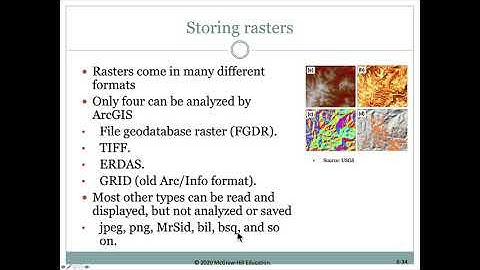 Mastering ArcGIS Pro - Lect6g