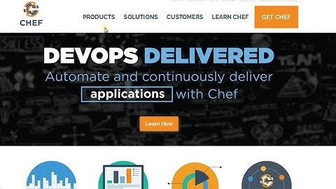 Chef - How to Install Standalone Chef Server on Ubuntu
