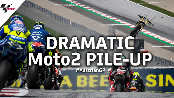 Scary Moto2 crash from every possible angle | 2020...