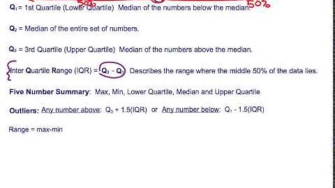 5 Number Summary and Box:Whisker Plot