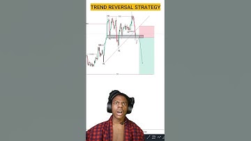 I Reveal My Trend Reversal Trading Strategy | #trading #crypto