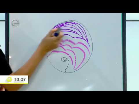 როგორ აღმოვაჩინოთ საკუთარ თავში ახალი შესაძლებლობები - რეკომენდაციები ეკა ბაბუნაშვილისგან