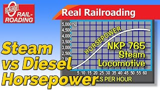 Real Railroading: Diesel vs Steam Horsepower