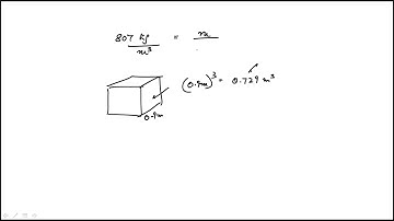 Question 09 Digital SAT Practice Test 4 Section 2 Math Module 2 Difficult