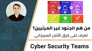 شرح Cyber Security Teams والفرق بينهم : red vs blue vs purple vs yellow