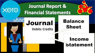 Journal Report & Financial Statements 10.57 Xero Accounting Software 2020 screenshot 5