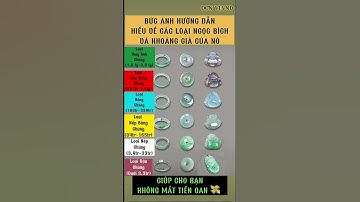 Chia sẻ kiến ​​thức Jadeite#shorts  #NgọcMyanmar#jade #ngoc #jewelry #jadeA#ngocbich