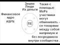 ASFN Эволюция РАзума Некоторые главные цели и задачи сообщества простыми словами