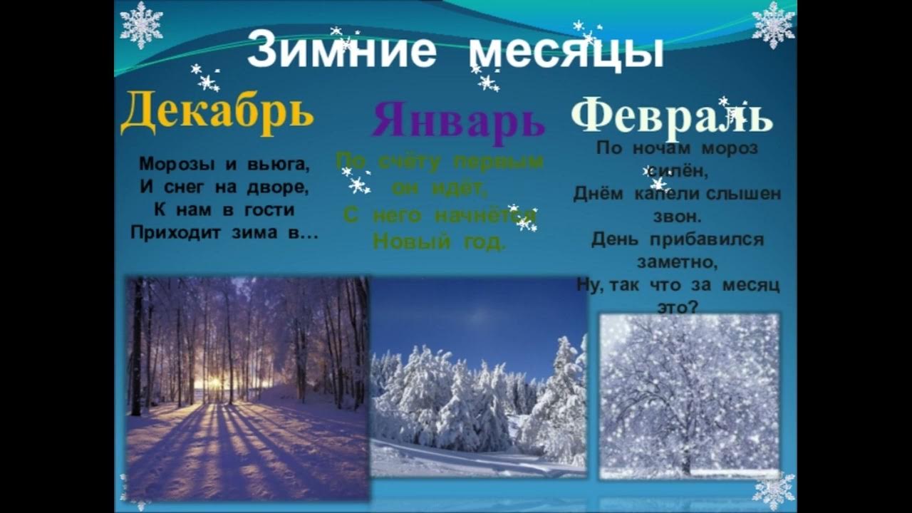 Каким бывает декабрь. Зимние месяцы. Декабрь январь февраль зимние месяцы. Презентация зимние месяцы. Зимние месяцы для детей.